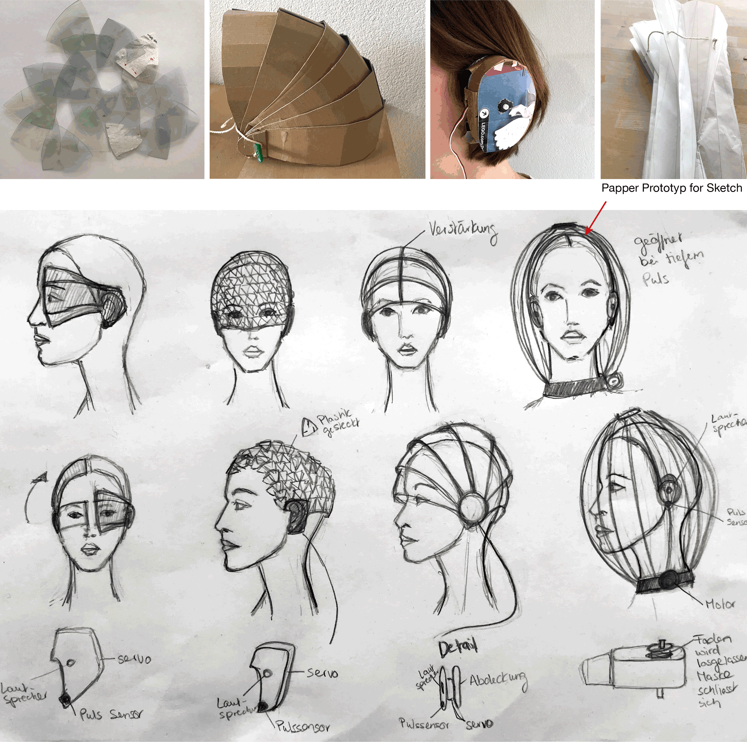 Bild Prozess Future Wearbles